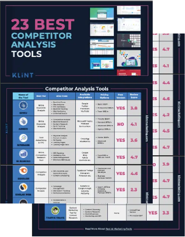 Competitor Analysis Tools Free Resource