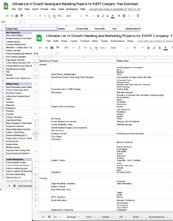 Growth Marketing Project List Free Resource