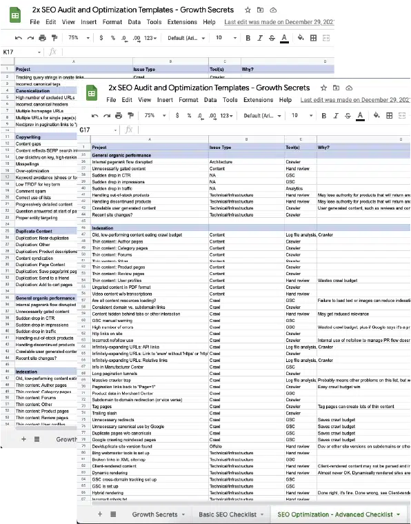 SEO Checklist & Optimization Template Free Resource