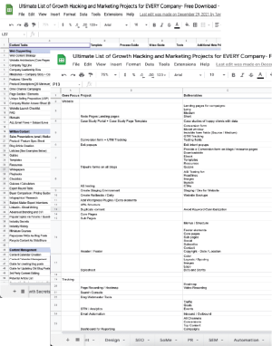 Growth Marketing Project List Free Resource